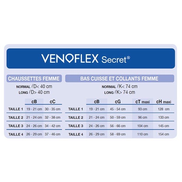 Venoflex Secret Bas Auto-Fixants Classe 2 Normal Taille 1 Marine