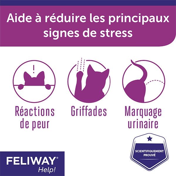 FELIWAY Help! Kit complet - Anti-stress pour ponctuel 7 jours