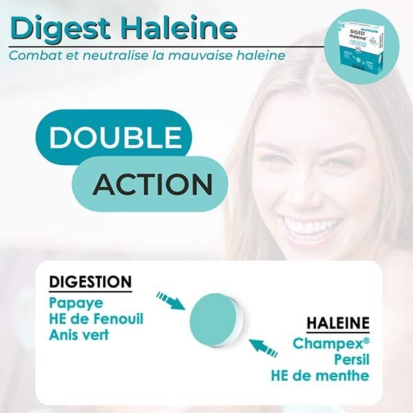 Nutrigée Digest Haleine Double Action Contre La Mauvaise Haleine 28  Comprimés Bicouches
